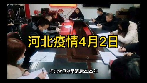 新闻爆料河北疫情最新,多城启动应急响应，防控措施持续加强  第2张
