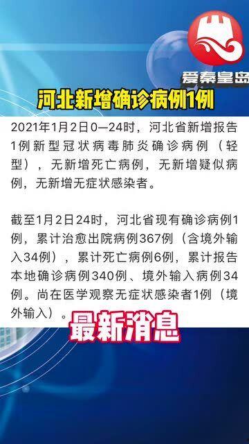 新闻爆料河北疫情最新,多城启动应急响应，防控措施持续加强  第3张