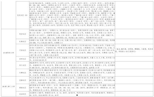 火影名人爆料大全最新视频,揭秘忍者世界不为人知的秘密与传奇  第3张