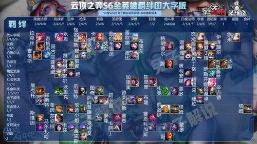 云顶s6爆料原视频,原视频深度解析  第3张