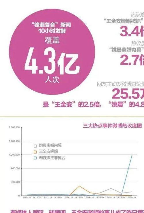 娱圈爆料新闻,明星幕后故事大曝光  第2张